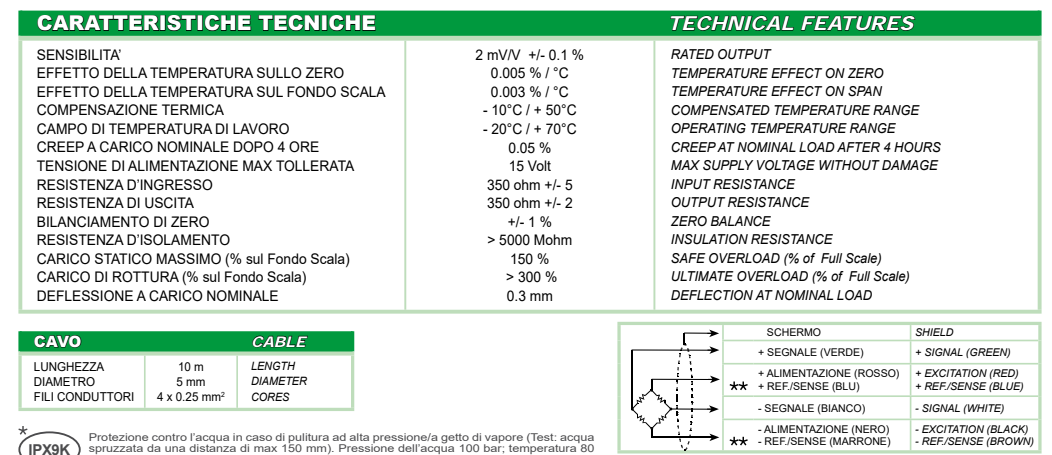 CTL-5000kg