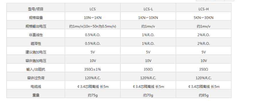 LCS-L-1KN 