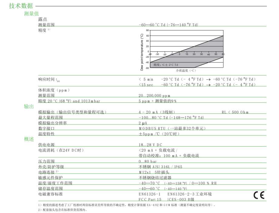 EE355露點變送器