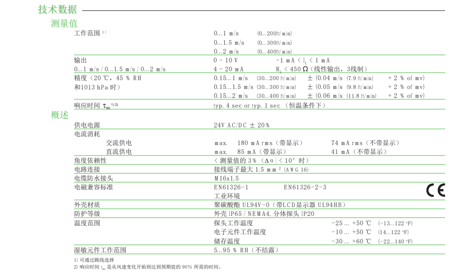 EE660微風速變送器