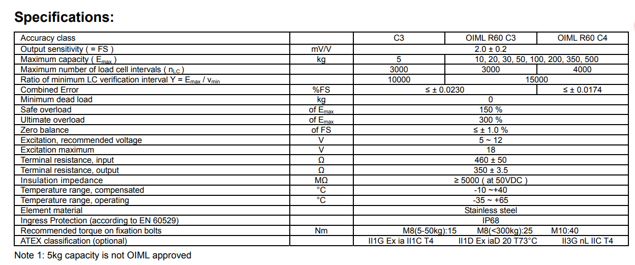 BM11-C3-100KG-3B-SC稱(chēng)重傳感器