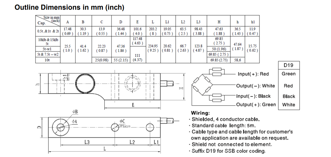 BM8G-C3-10t-5B-SC