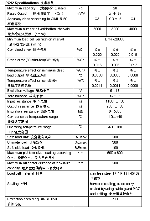 FLINTEC PC12 單點式稱重傳感器技術參數圖2