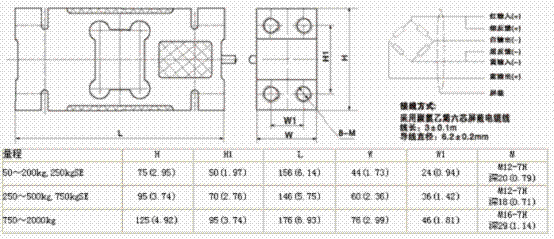 L6F-C3D-500kg-3G稱重傳感器