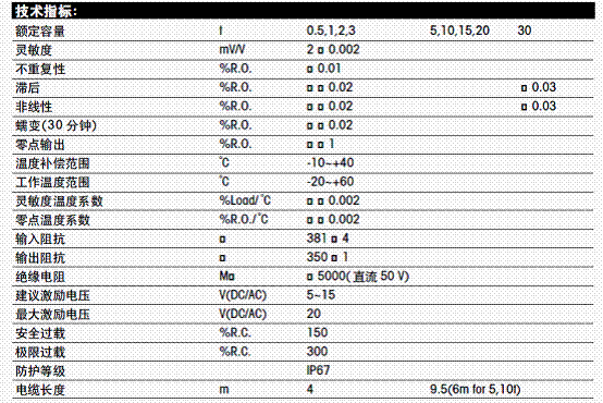  SBH-1，稱重傳感器SBH-1，托利多SBH-1傳感器