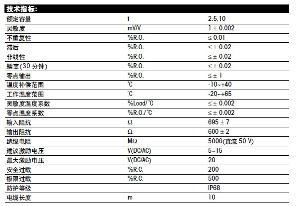 梅特勒托利多稱重傳感器PGD-2