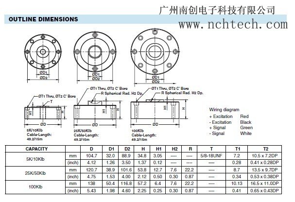 美國世銓LCD-2.2T稱重傳感器