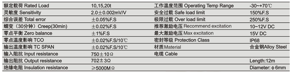 BT稱重傳感器