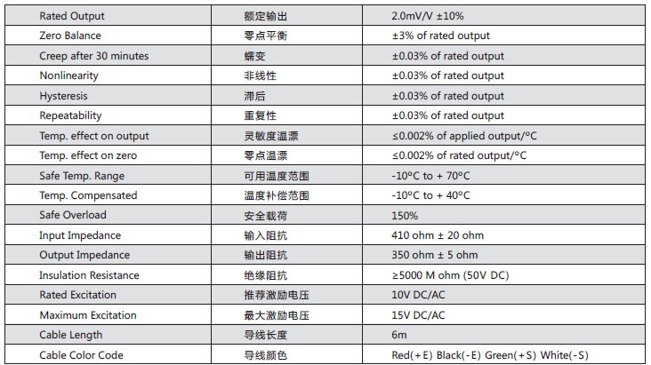 美國傳力FAV-100kg稱重傳感器