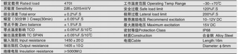 柯力NHS稱(chēng)重傳感器