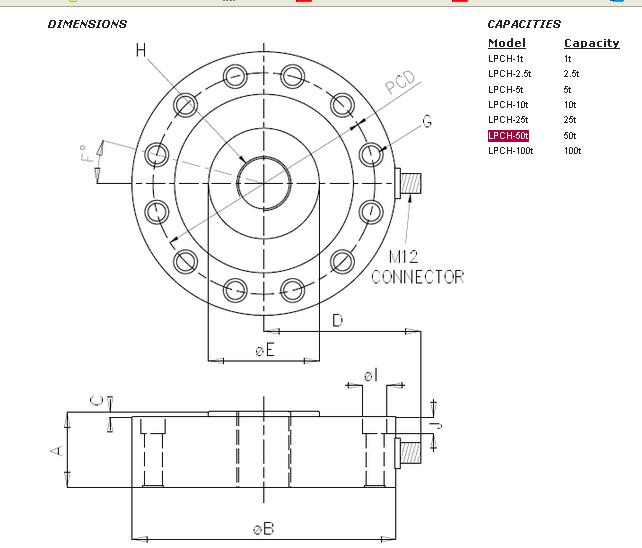 http://www.beiyuesc.com/chuanganqi/lpch-50t.html