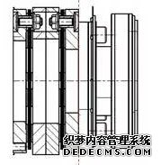 全耦合 + 扭矩傳感器